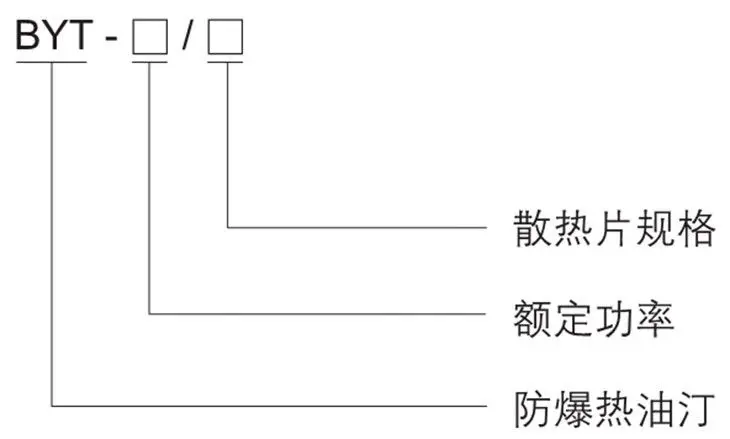 BYT系列防爆熱油汀型號含義