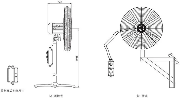 BTS系列防爆搖頭扇