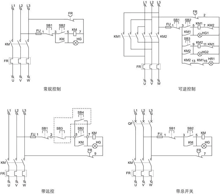 BQC系列防爆電磁起動器電器原理圖