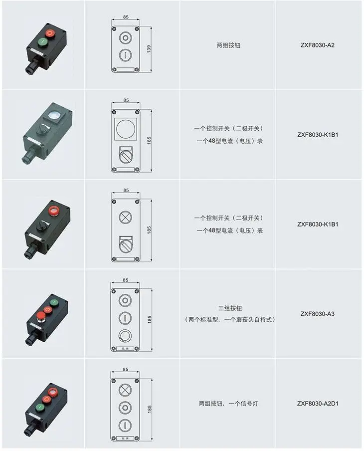 ZXF8030系列防爆防腐主令控制器外形尺寸及舉例