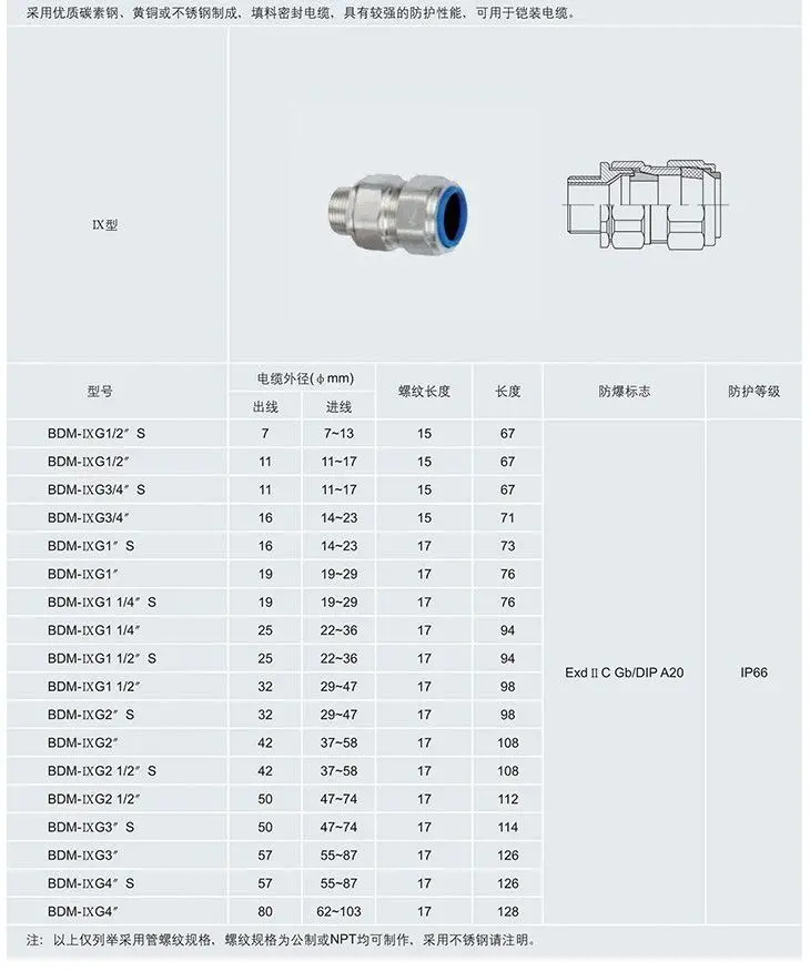 BDM系列防爆電纜夾緊接頭IX型參數及外形圖