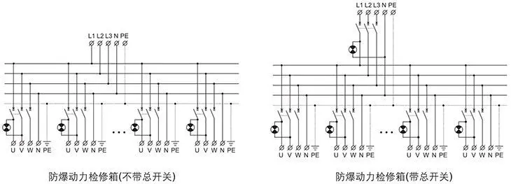 BXX51系列防爆動力檢修箱電器原理圖