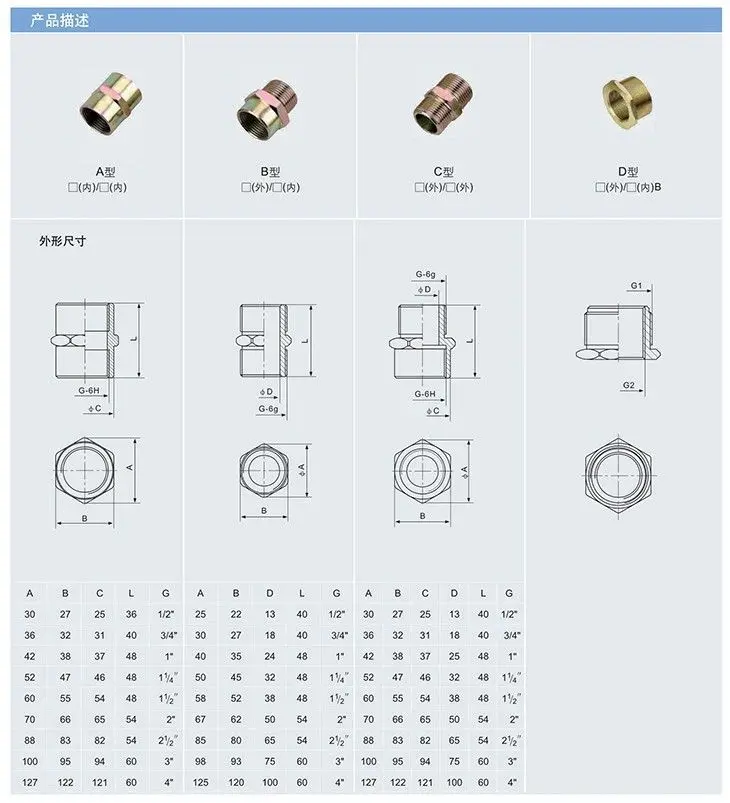 BGJ系列防爆管接頭外形尺寸圖