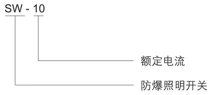 SW-10系列防爆照明開關型號含義