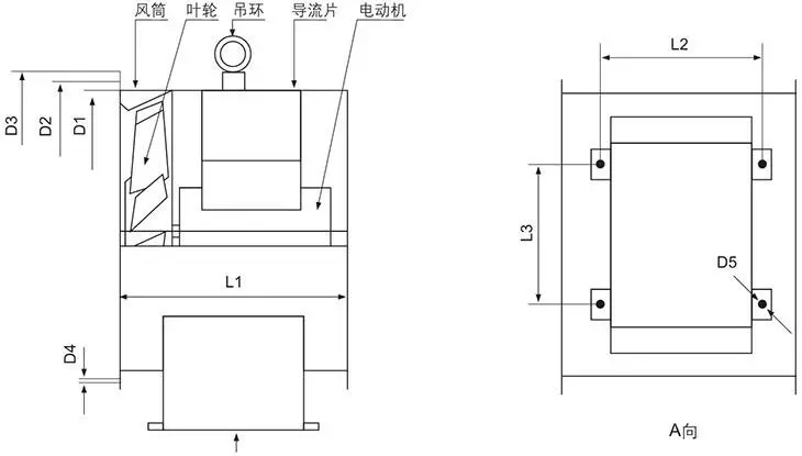 SWF系列防爆低噪聲高效（斜流式）通風機外形及安裝尺寸